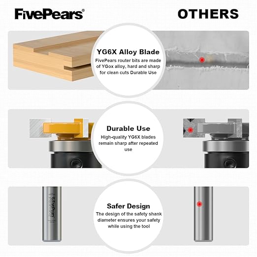 Fivepears Top Bearing Slot Cutter Router Bit 1/2 inch Shank 1-1/4 inch Cutting Diameter and 1/4 inch Cutting Length Shank Slot and Undercut Bit for Woodworking Chisel Cutter Tool Slot