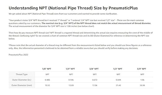 PneumaticPlus SAU230-N02G Three Stage Air Drying System, 1/4" NPT - Particulate Air Filter, Coalescing Filter, Air Pressure Regulator Combo - Poly Bowl, Manual Drain, Bracket, Gauge