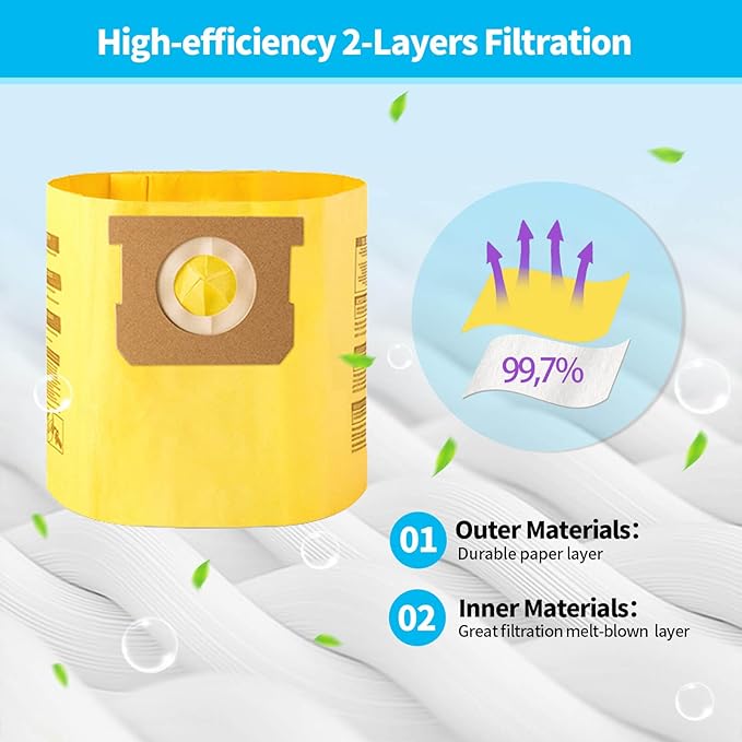 6 Packs Type D High Efficiency Filter Bags for 4 Gallon Wet/Dry Vacuums, Part #91964