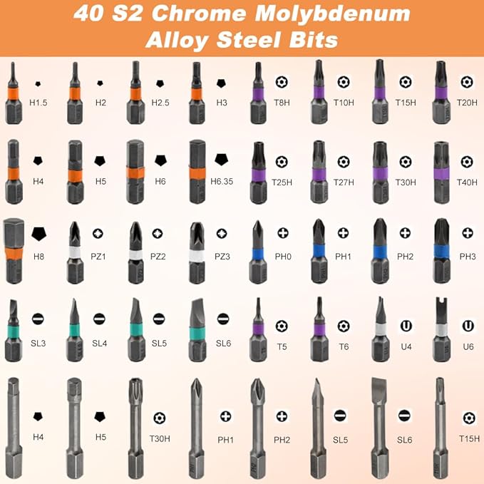 42 in 1 Magnetic Screwdriver Set, 40pcs Bit Magnetic Drive with Ratchet Handle, DIY Ratchet Screwdriver Set Precision Repair Tool Kit for Home, Computer & Bicycle DIY‌