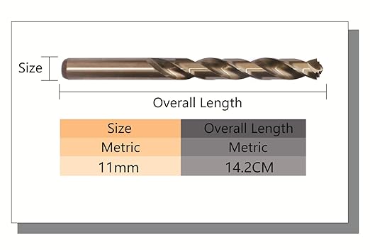 11mm x 2pcs M42 8％ Cobalt Drill Bits for Stainless Steel and Hard Metal