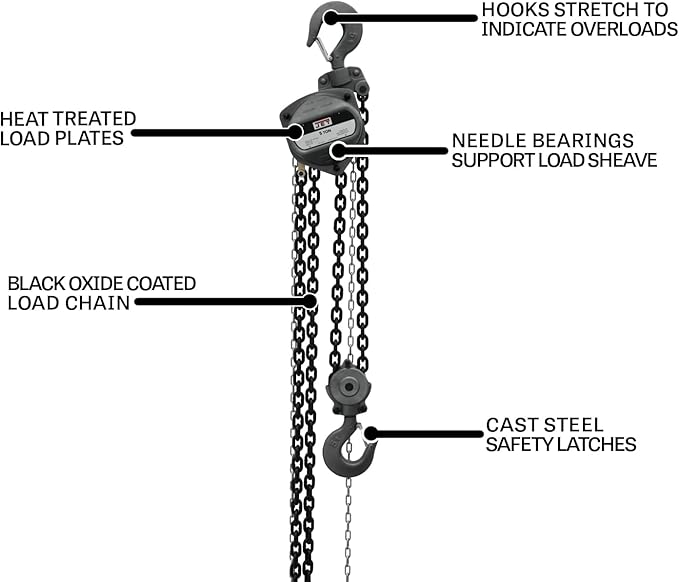 JET 5-Ton Hand Chain Hoist, 20' Lift (Model S90-500-20)