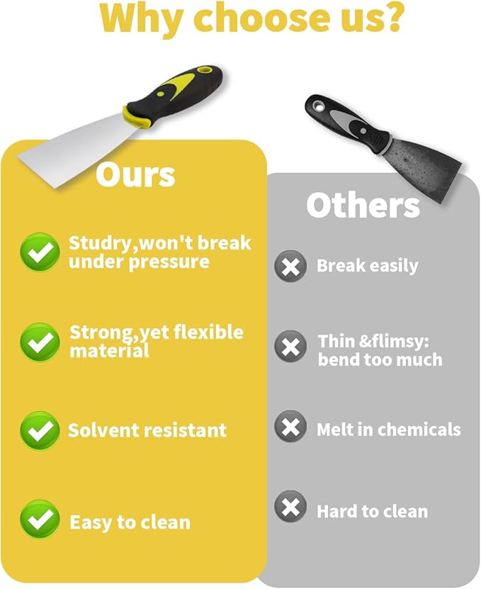 5 PCS Putty Knife, 2 Inch Spackle Knives, Stainless Steel Paint Scraper for Repairing Drywall, Removing Wallpaper, Mud, Plaster Scraping, Applying Putty
