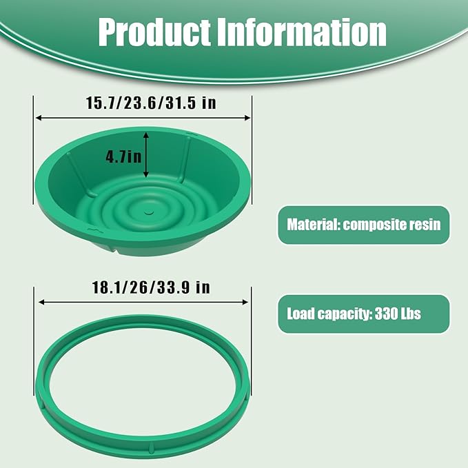31.5 inch Round Composite Resin Invisible Manhole Cover, Hidden Sewage Manhole Cover and Frame, Recessed Drain Cover for Park/Lawn/Greenery