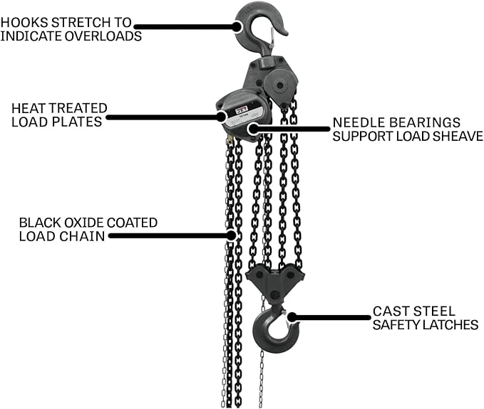 JET 10-Ton Hand Chain Hoist, 30' Lift (Model S90-1000-30)