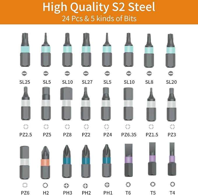 24 in 1 Magnetic Ratchet Screwdriver Set, Multi Bit DIY Magnetic Screwdriver Set with Detachable Ratchet Handle, Portable Precision Repair Tool Kit for Furniture, Electronics, Bicycle