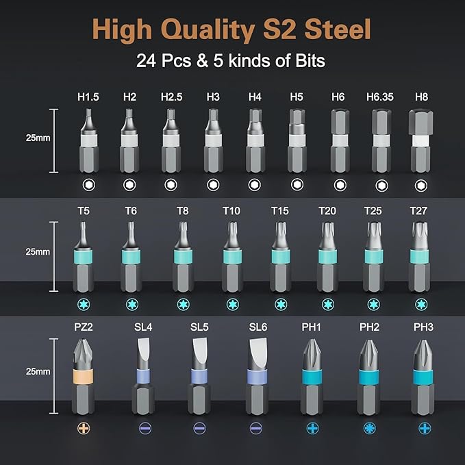 Ratchet Magetic Screwdriver Set: S2 Steel Precision Screwdriver Set - Removable Self Assembly Screwdriver Kit for Furniture Assembly and Repair - Gift for DIYer