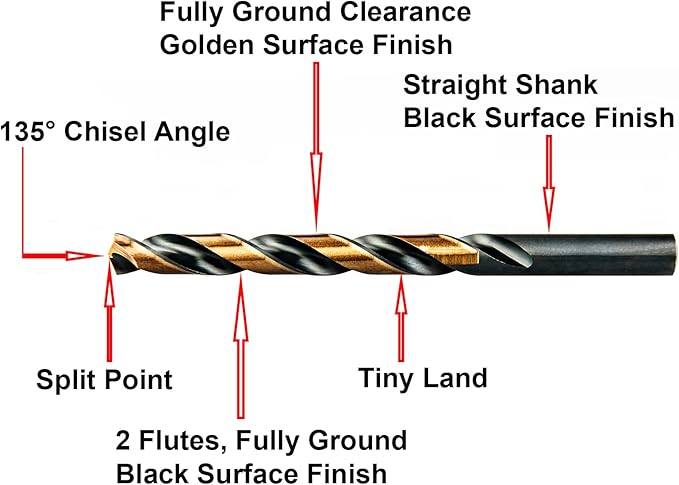 MAXTOOL No.49 5pcs Identical Jobber Length Drills Dia 0.073" HSS M2 Twist Drill Bits Wire Gauge Gage Numbered Straight Shank Drills; JBN02H10R49P5