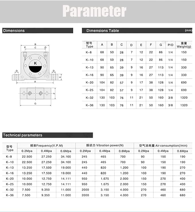 K 1/4'' K25 Thread Pneumatic Vibrator Power Concrete Vibrator Ball Type Aluminum Alloy Air Turbine Oscillator with Silencer