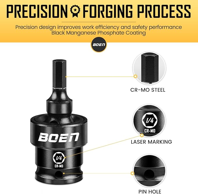 BOEN 8-Pieces Universal Hex Bit Driver Impact Socket, 1/2" Drive SAE Size (1/4", 5/16", 3/8", 7/16", 1/2", 9/16", 5/8" and 3/4") With Socket Rail, CR-MO Steel