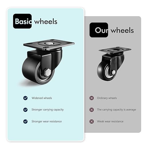 ANDUTEES 2 Inch Caster Wheels Set of 4, Heavy Duty Casters Load 2200lbs, Low Gravity Centere Industrial Swivel Casters, Plat Caster for Furniture and Workbench
