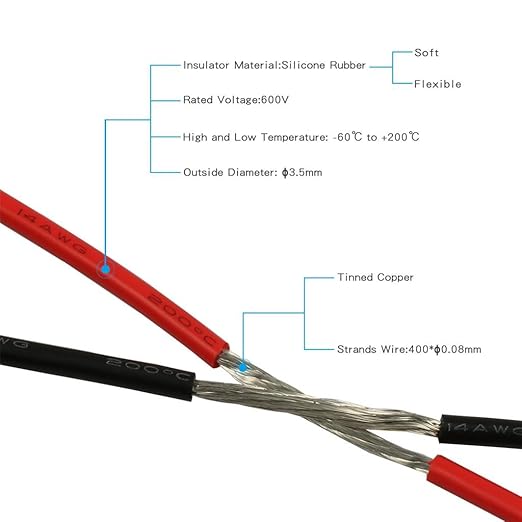 BNTECHGO 14 Gauge Silicone Wire Spool 20ft Red and 20ft Black Flexible 14 AWG Stranded Tinned Copper Wire