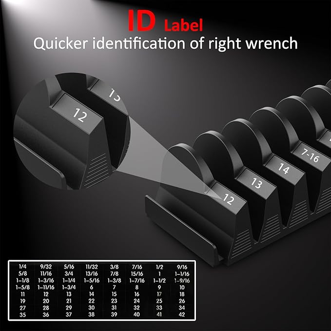24 pcs Modular Wrench Organizers for Tool Drawers - Wrench Rack with Metric&SAE Labels, Perfect Tool Storage Holder. Gift for father, brother and boyfriend (No-Magnet)