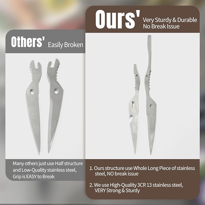 Kitchen Scissors All Purpose, Extra Sharp Kitchen Shears with Knife Sharpener & Sheath, Solid & Durable Stainless Steel Scissors with ANTI-RUST Black Titanium Plated, Dishwasher Safe - Blue