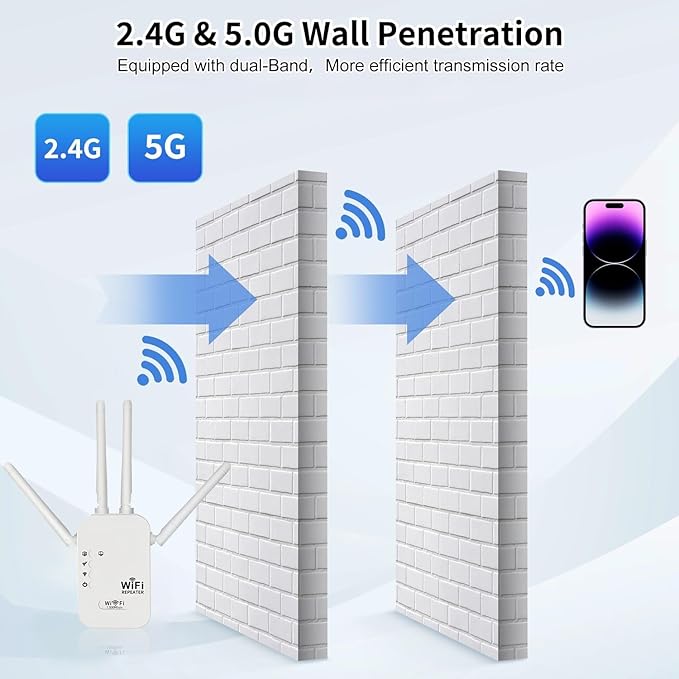1200Mbps WiFi Extender Signal Booster,WiFi Extender Dual Band for Home竊똍ew Gen 6X Faster Internet Booster Extender, WiFi Repeater Coverage up to 10K sq.ft and 65 Devices (White)