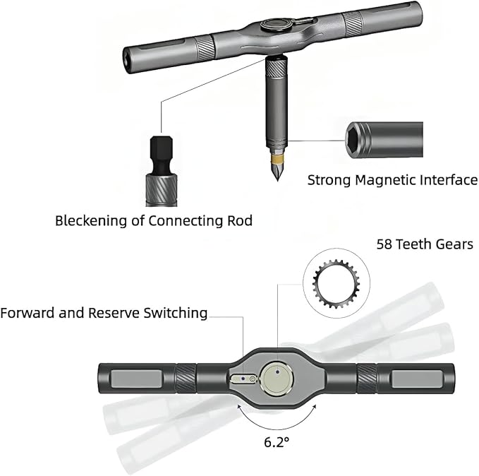 Magnetic Ratchet Screwdriver Set with T-Handle, Multi-Bit Ratcheting Screwdriver Tool Kit for Electronics, Furniture, Computer, Bicycle, and DIY Repair(Grey)