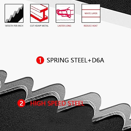 JUGREAT 12" Hacksaw Blades Replacement Bi-Metal,Bi-Metal Safe Flex Metal,High Speed Steel -18TPI (10 Pack)