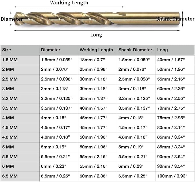 Metric Cobalt Drill Bits Set 1.5-6.5mm 13PCS, M35 high Speed Steel, high Hardness Straight Shank Drill, Mechanical or Hand Drill for Drilling, Suitable for Stainless Steel, Iron, Copper and Aluminum.