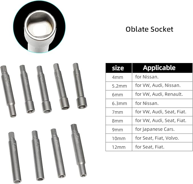 Shock Absorber Strut Nut Removal Fixed Kit Steering Hub Suspension Strut Spreader Remove Socket with Ratchet Adaptors (47pc)