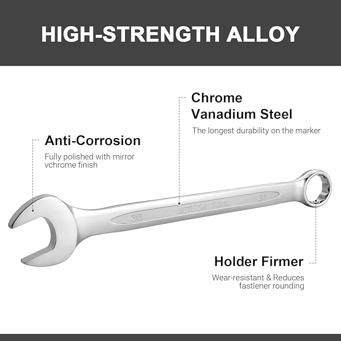 Jetech 36mm Combination Wrench - Industrial Grade, Chrome Vanadium Steel, Sand Blasted Finish, Precision Machined 12-Point Opening, Off-Corners Design, 15-Degree Offset