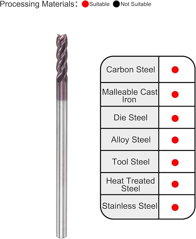 uxcell Square Nose End Mill, 4mm Tip Dia Solid Carbide AlTiN Coated CNC Router Bits 4 Flute Spiral Milling Cutter HRC55 with 4mm Shank 75mm (3-inch) Length