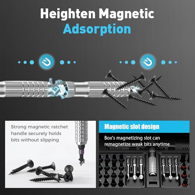 40 in 1 Magnetic Ratchet Screwdriver Set, 2026 New DIY Ratchet Screwdriver Set with T Handle Detachable, Multifunctional Precision Repair Tool Sets With Detachable Handle (40 in 1)