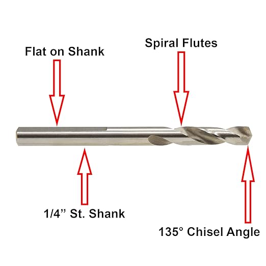 MaxTool 2PCs 1/4" x 3-1/16" Overall Length HSS Pilot Drill BITS STUB Drills Short for holesaw arbors up to 1.5" Cut-Depth; BA02W06R1030P2