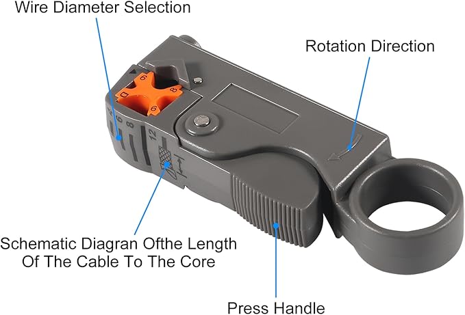 DIANN Coax Cable Crimper Coaxial Compression Tool Kit Wire Stripper with with 5pcs RG6 F Type Connector and 5pcs RG6 Coax Cable Extender (22pcs)