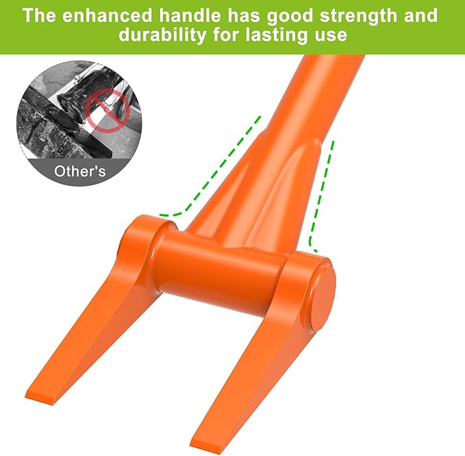 Demolition Tools - 2mm Steel Straight Handle Wrecking Bar for Wood Floors & Drywall Removal - Demo Deck Board Removal Tool for Contractors, Restoration, 28'' Rounded Handle for Tight Spaces