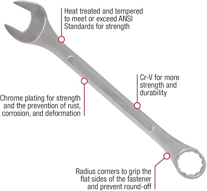 Sunex Tools 9707M Jumbo Metric Combination Wrench Set, 7Piece (Includes Roll-Case)