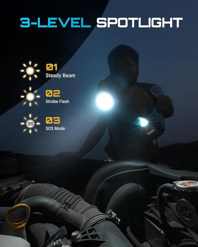 SEESII 3-in-1 Tire Inflator, Portable Air Compressor & Car Vacuum Cleaner & Searchlight, 21V Car Tire Air Pump with Digital Pressure Gauge, 150 PSI Max for RV SUV Tires, Motorcycles, E-Bikes