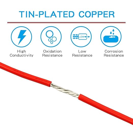 BNTECHGO 12 Gauge Silicone Wire Kit 7 Color Each 5 ft Flexible 12 AWG Stranded Tinned Copper Wire