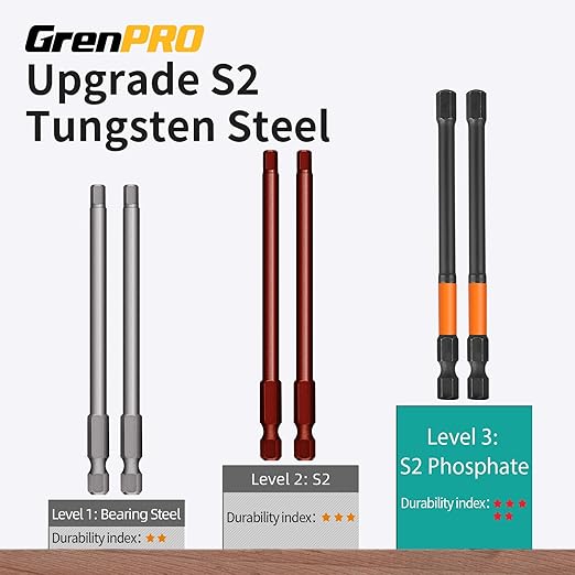 Allen Wrench Drill Bit Set 22pcs Hex Bit Set竊똈mpact Driver Bit Set竊똕crewdriver Bit Set竊똀llen Wrenches Sets竊똀llen Socket Set竊?" Long Metric&SAE 1/4" Hex Shank Magnetic Allen Key Drill Bits Sets