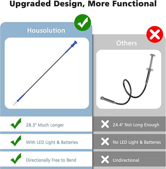 Housolution 28.34in Grabber Tool Magnetic Four-Claw Picker, Bendable Hose Reacher Pickup Sweeper with LED Light Battery, Flexible Long Handy Reaching Assist Tool for Litter Pick/Home Sink/Drain, Blue