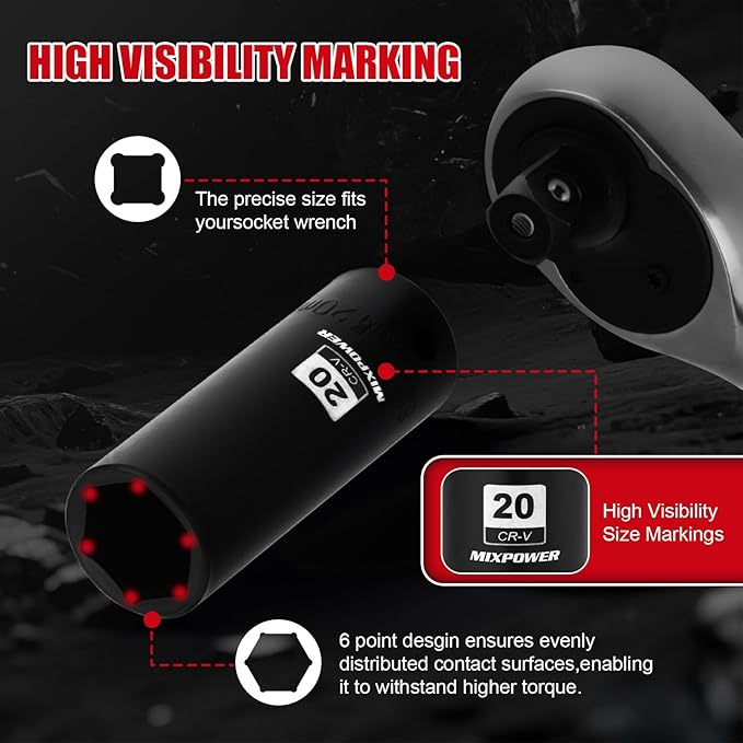 MIXPOWER 33 PCS 1/2??Drive Impact Socket Set, 10 to 36mm Deep Socket, 6-Point Hex Socket with Portable Case,Metric,CR-V&CR-MO Steel