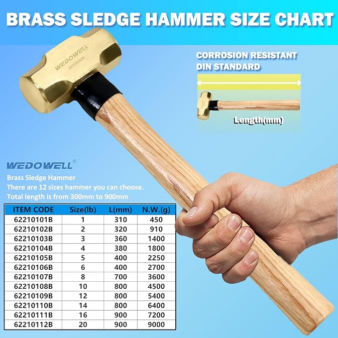 WEDOWELL 5lb Sledge Hammer with Wooden Handle,Drilling/Crack Hammer with No-Slip Cushion Grip,Length 400mm,Shock-resistant,Die-forged,DIN Standard,Ideal for Demolition,Construction,Blacksmithing