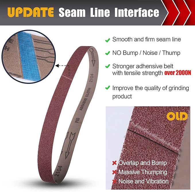 (12PCS) BOSHCRAFT 1횞30 Inch Sanding Belt, Sanding Paper 60/80/120/180/240/400 Grits Assortment Aluminum Oxide Sanding Belts for Belt Sander Premium Knife Sharpening Woodworking Metal Polishing