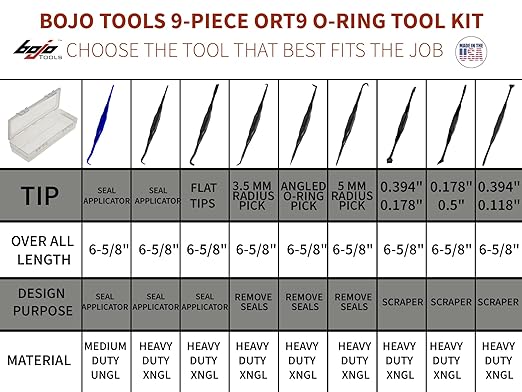 Bojo Tools - 9-Piece OST9 O-Ring Tool F1 Kit