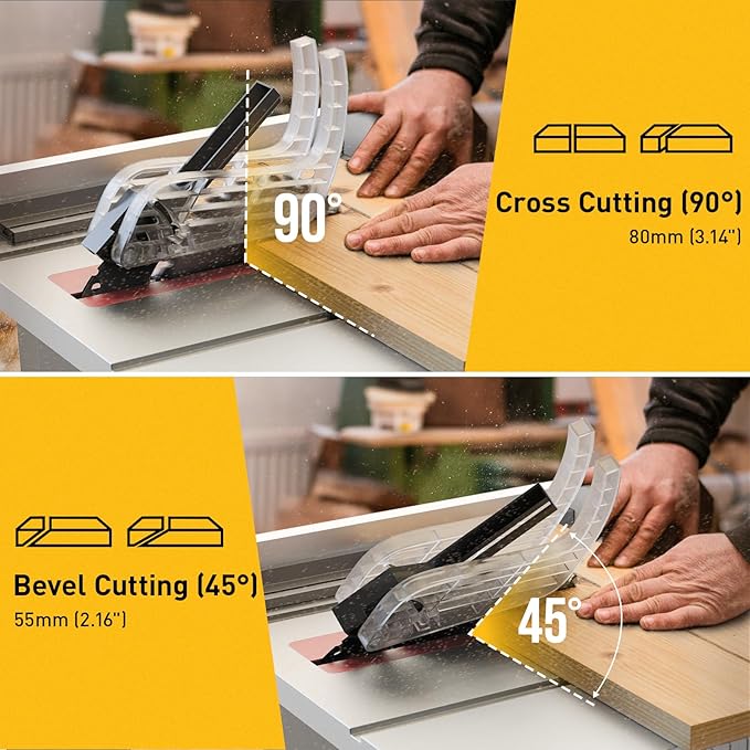 15Amp Portable Table Saw 10 inch, 4600RPM Compact Tablesaw with 36T Blade, 90°Cross Cut & 0-45°Cutting, Multifunctional Benchtop Saw for DIY Furniture Making Woodworking