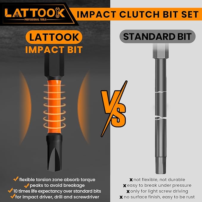 Impact Clutch Bits Set, LATTOOK 13PCS Type G Clutch Head Bits for Vintage American Cars, Chevy Cars and Trucks Older, Magnetic S2 Steel, 3/32'', 1/8'', 5/32'', 3/16'', 7/32'', 1/4'