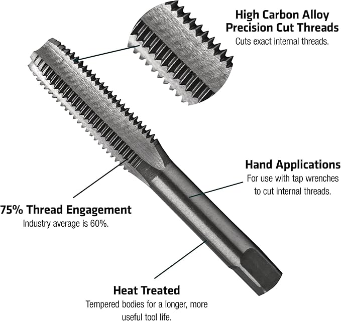 Century Drill & Tool 97319 Carbon Steel Metric Tap, 12.0X1.25