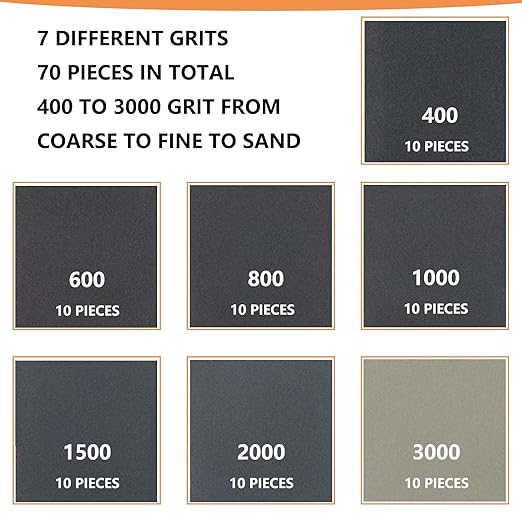 Micro Zip Detail Sander 70PCS Sandpaper-Grit 400 600 800 1000 1500 2000 3000, 3.5?쓝 1?쒶icro Sander Tool for Small Projects Wet Dry, Hook and Loop Detail Sander for Crafts and Woodworking