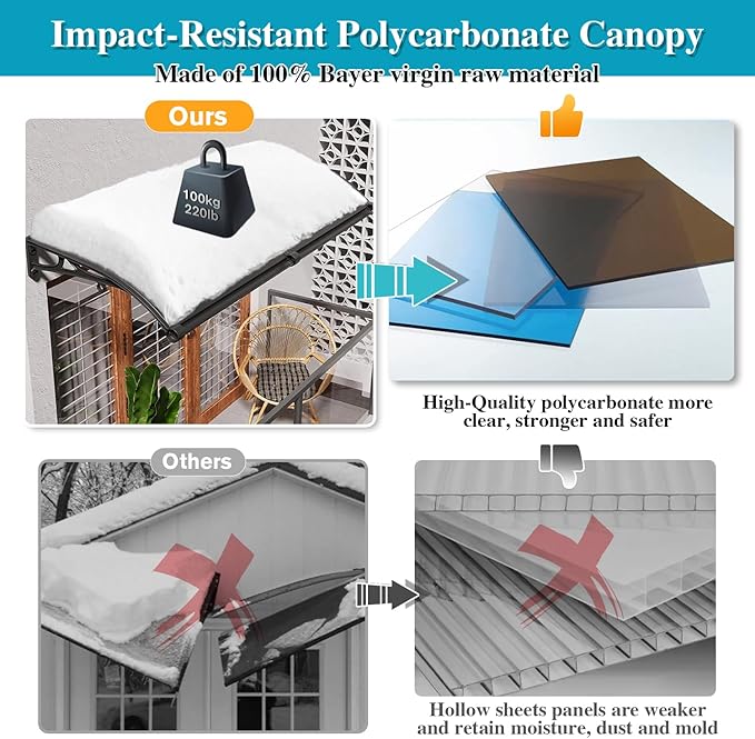 Awning for Door Entrance, Window Awnings Exterior with Aluminum Bracket, UV, Rain & Snow Protection, Durable Polycarbonate Canopy for Entrance, Balcony, Garage, Gray 60x90cm/24x35in