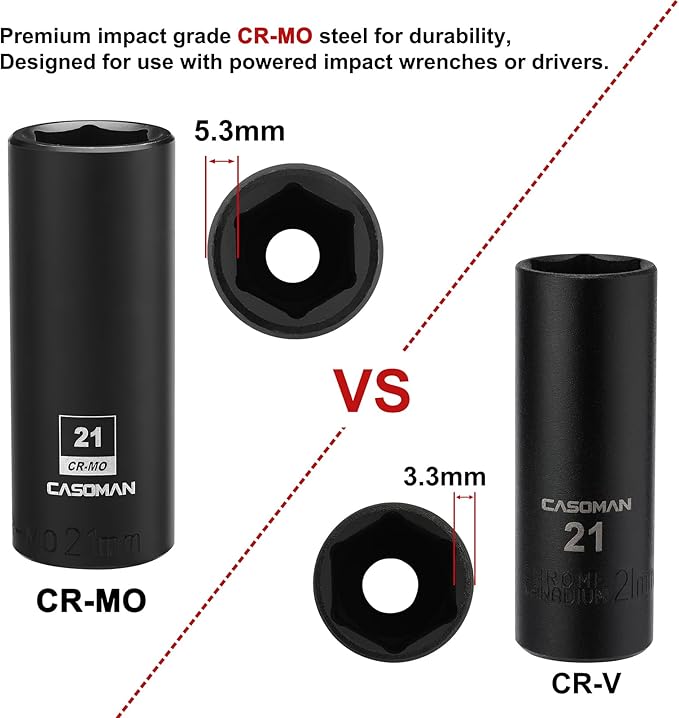 CASOMAN 1/2-Inch Drive x 21mm Deep Impact Socket, 6-Point, Metric, CR-MO
