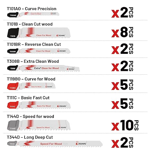 EZARC 36pcs Jig Saw Blade Set for Wood Cutting, Assorted T-Shank Jigsaw Blades with Storage Case, Fast Smooth Curve Cuts for Woodworking