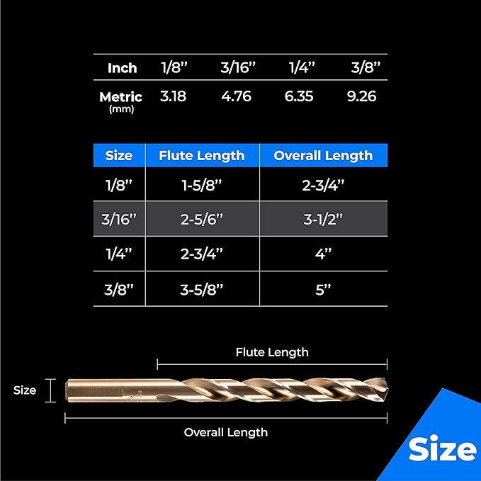 amoolo 3/16" Cobalt Drill Bit (10 Pcs), M35 HSS Metal Drill Bits Set for Hard Metal, Stainless Steel, Cast Iron Box of 10