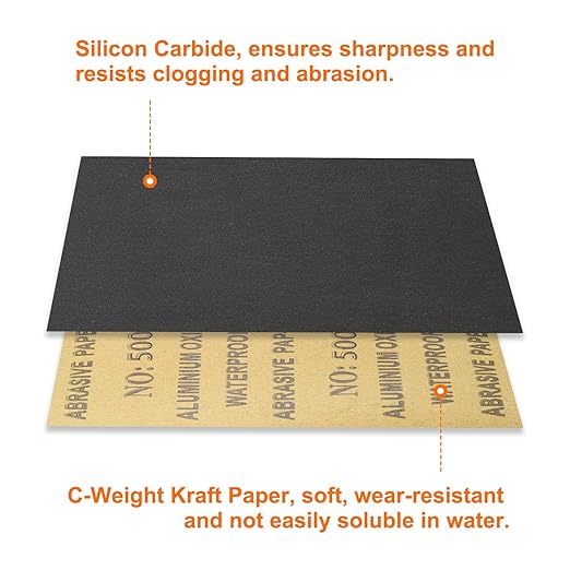 HARFINGTON 50pcs Sandpaper 500 Grit 9 x 11 Inch C-Weight Backing Silicon Carbide Abrasive Wet Dry Sanding Sheets for Wood Finishing, Metal Sanding, Automotive Polishing