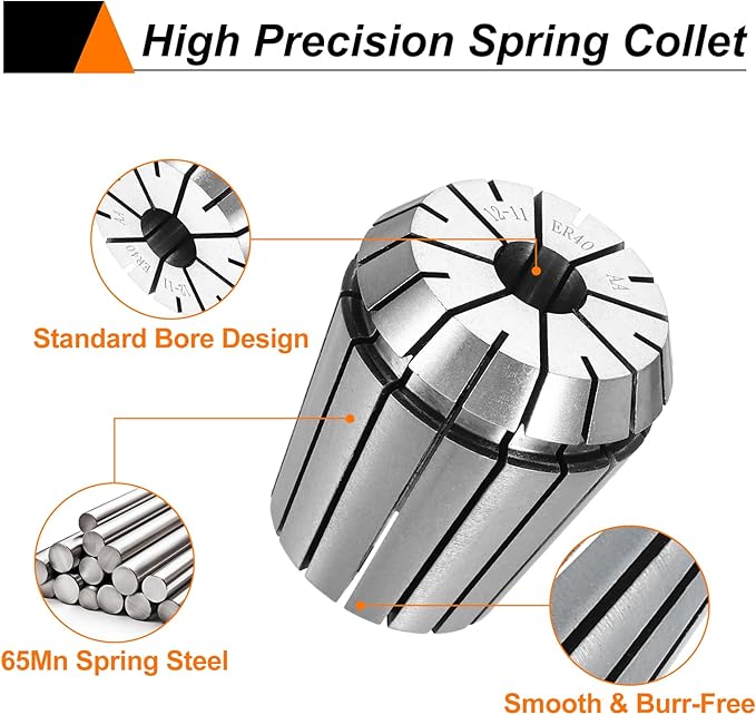 HARFINGTON Spring Collet Chuck ER40 12mm 65Mn Spring Steel Precision Router Collets for CNC Engraving Milling Lathe Tool