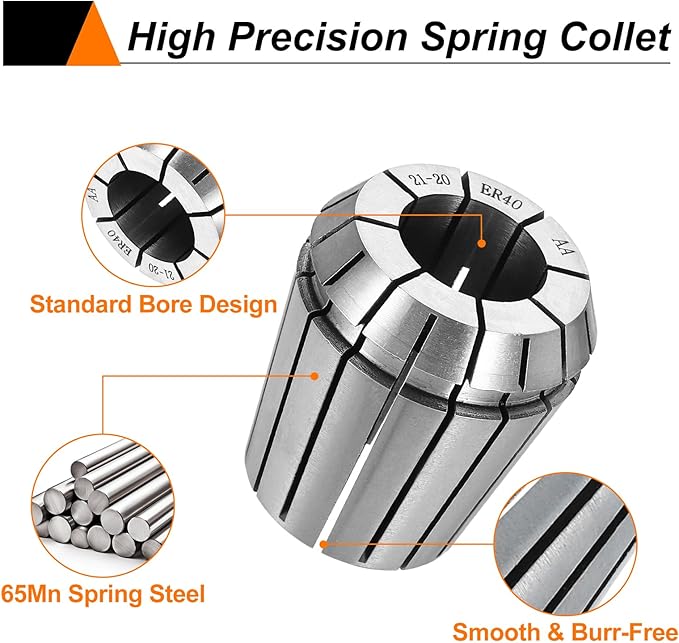 HARFINGTON Spring Collet Chuck ER40 21mm 65Mn Spring Steel Precision Router Collets for CNC Engraving Milling Lathe Tool