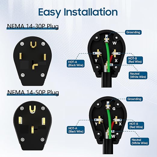 NEMA 14-30/50P Straight Blade Angle Plug 2Pack,AC Dryer Replacement Male Angle Plug,4 Pole 4 Wire Grounding Heavy Duty Universal Power Male connector for Dryers 30/50Amp,125/250Volt-with 1 Screwdriver